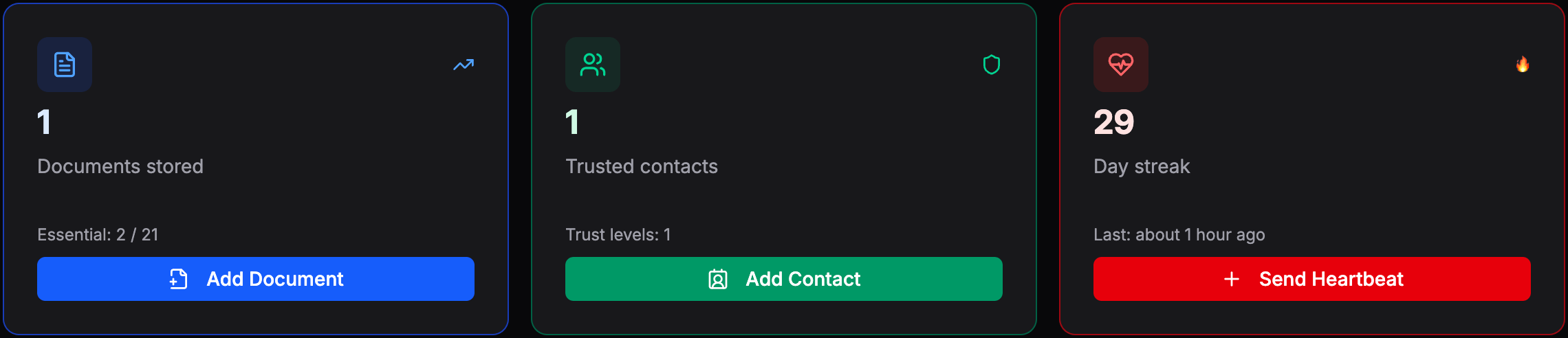 Dashboard Quick Action Cards - Dark Mode