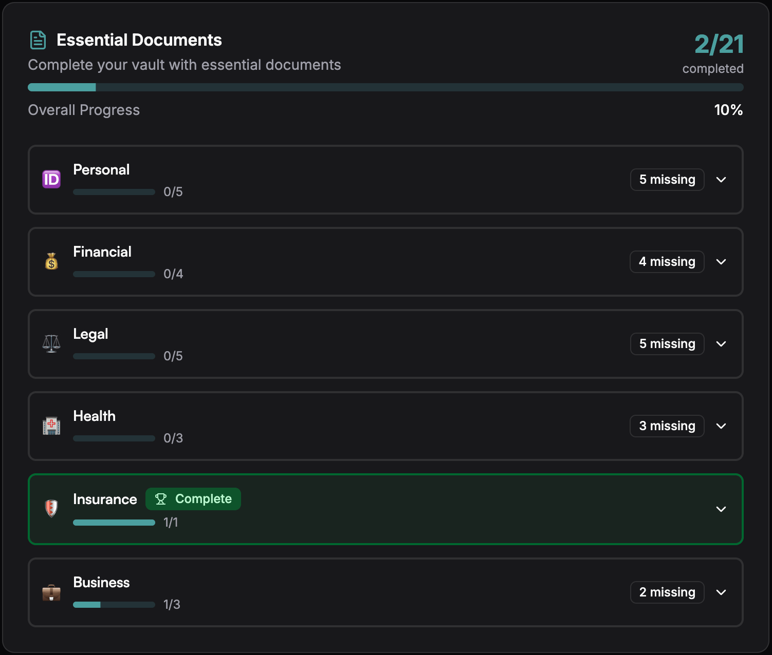 Essential Documents Checklist - Dark Mode