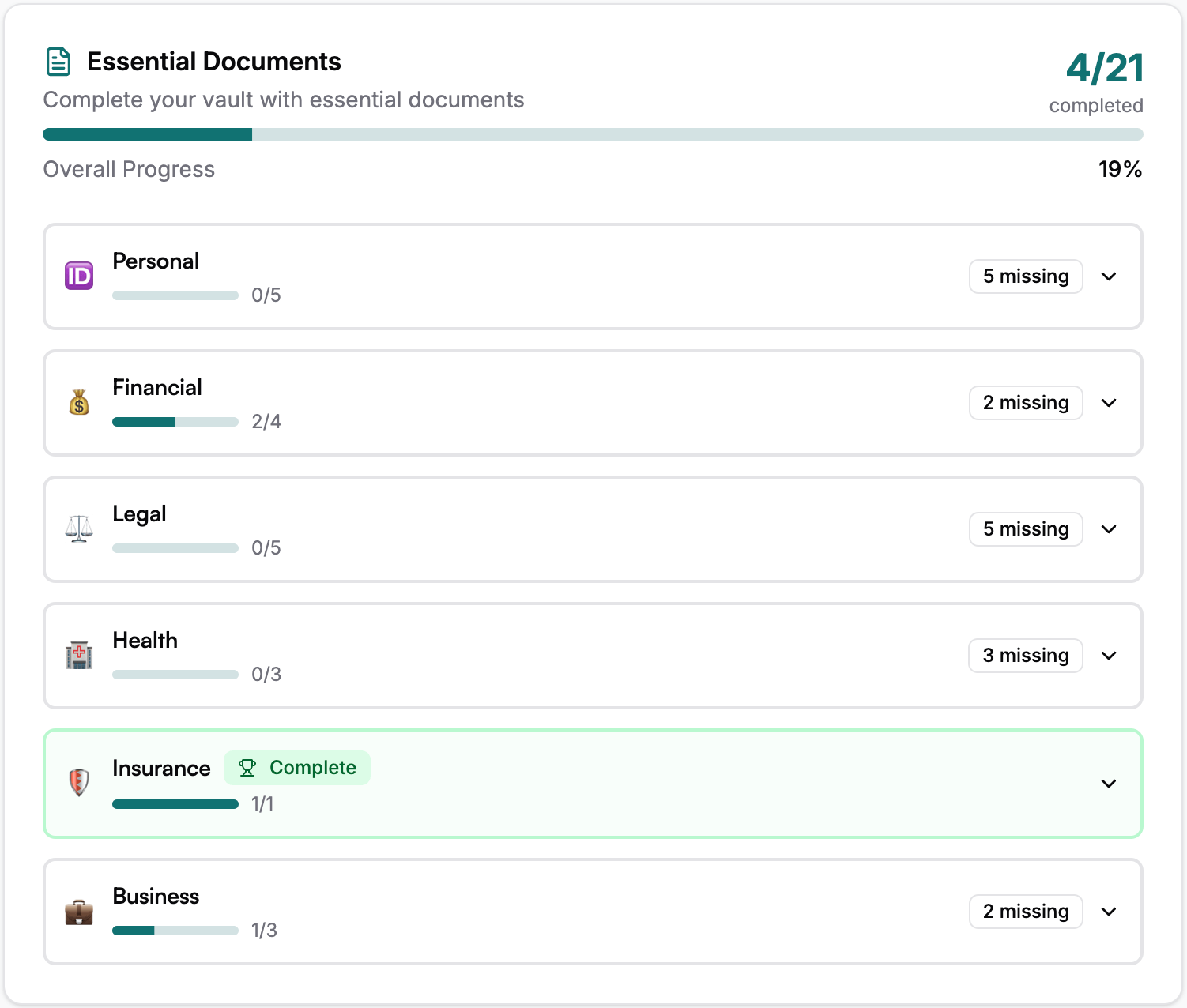 Essential Documents Checklist - Light Mode