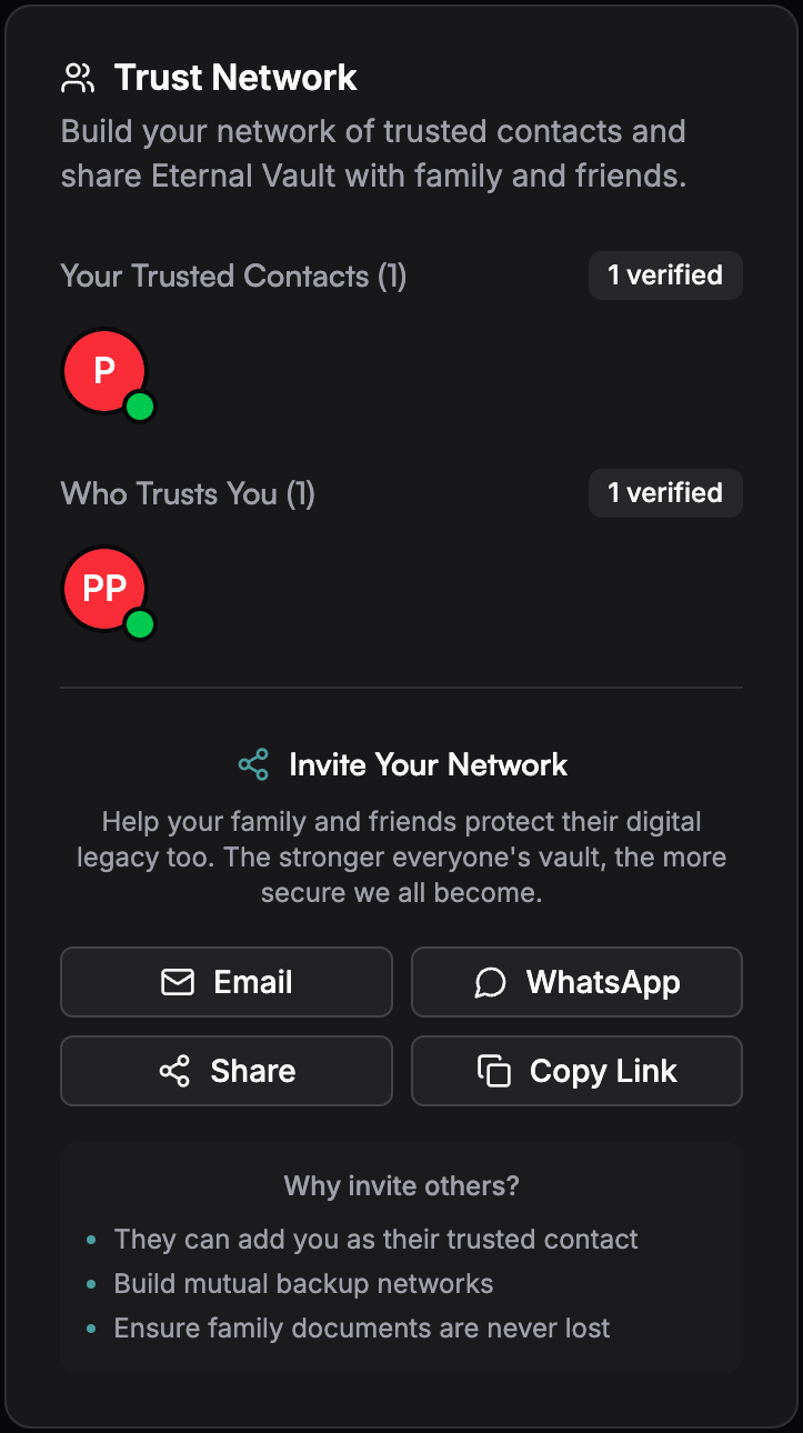 Trust Network Card - Dark Mode