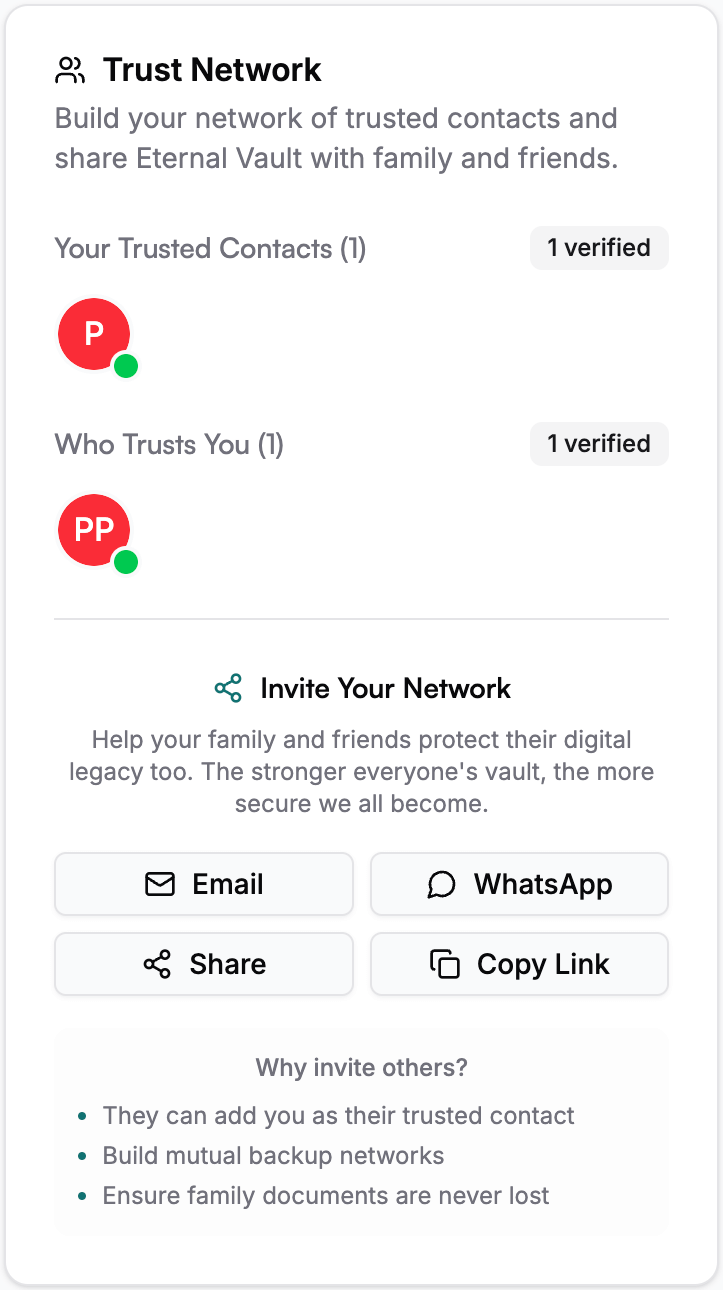 Trust Network Card - Light Mode