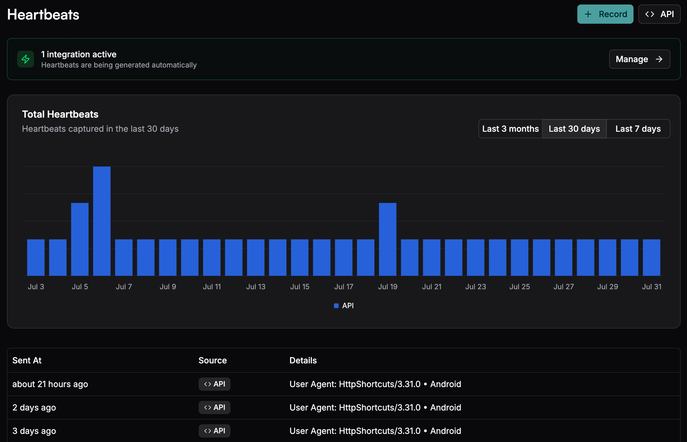 Heartbeats Page Overview - Dark Mode