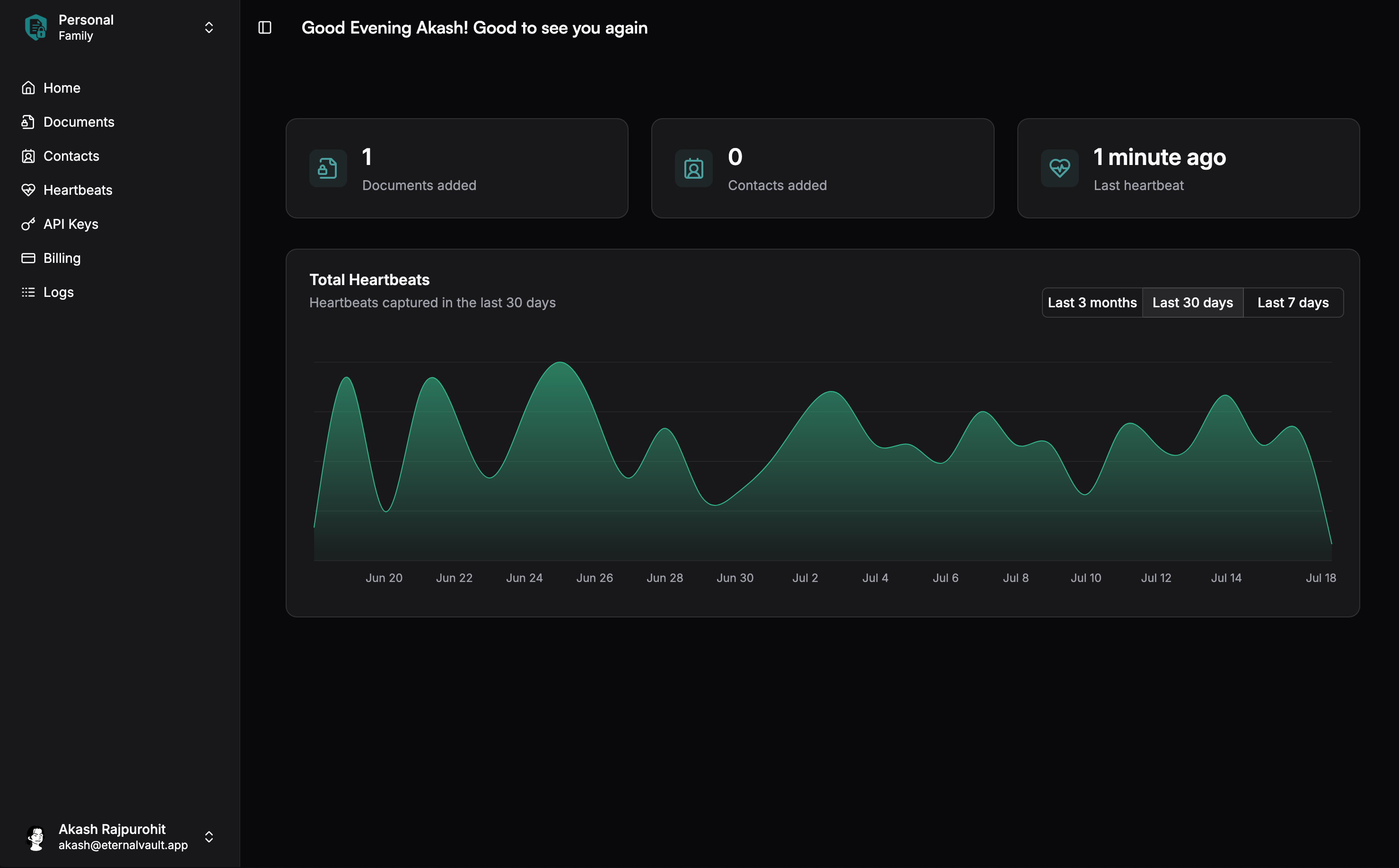 Eternal Vault Dashboard - Dark Mode